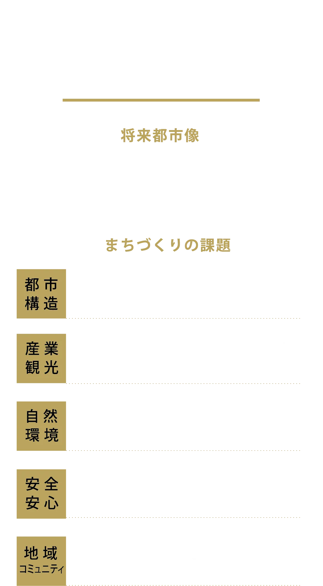 名護市の都市計画とは！？ 将来都市像 豊かな自然と魅力ある都市が調和したしなやかで持続可能なまち・名護