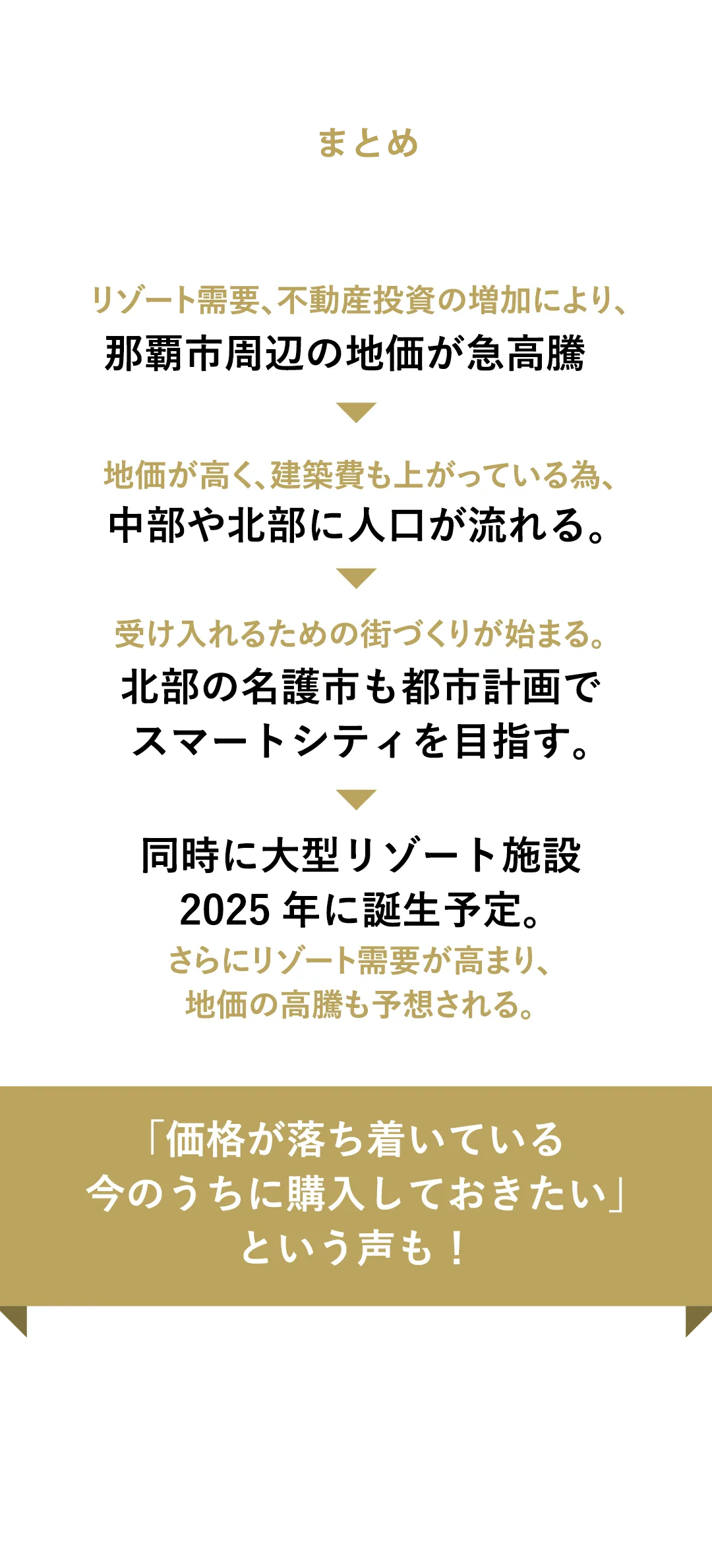 まとめ リゾート需要、不動産投資の増加により、那覇市周辺の地価が急高騰 地価が高く、建築費も上がっている為、中部や北部に人口が流れる。 受け入れるための街づくりが始まる。北部の名護市も都市計画でスマートシティを目指す。 同時に大型リゾート施設2025年に誕生予定。さらにリゾート需要が高まり、地価の高騰も予想される。「価格が落ち着いている今のうちに購入しておきたい」という声も！